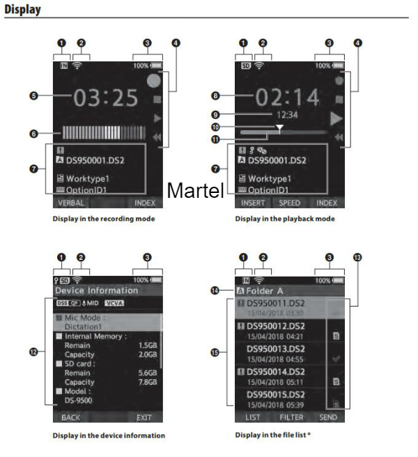 FIGURE 3 – DISPLAY LAYOUT